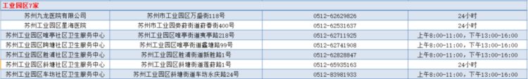 最 新 公 示