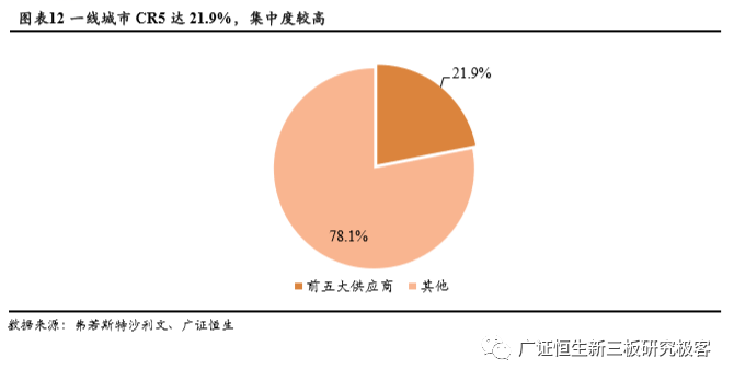 少儿英语培训：千亿级朝阳赛道