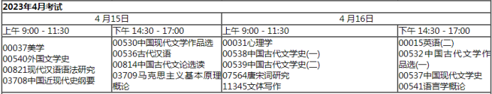 2023年4月深圳自考热门专业开考课程安排一览