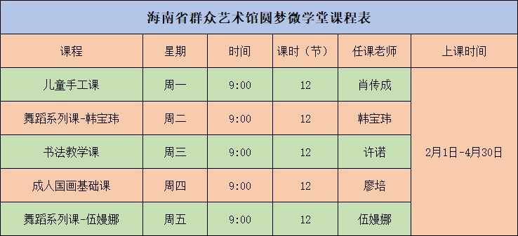 「圆梦微学堂vol.5」线上艺术培训火热进行ing