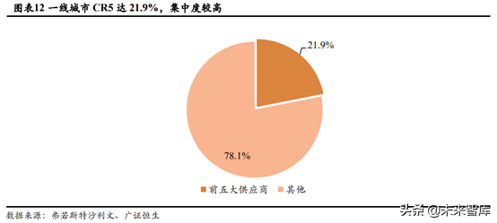 少儿英语培训行业深度研究：刚需造就千亿赛道