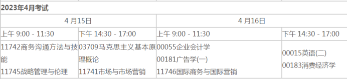 2023年4月深圳自考热门专业开考课程安排一览