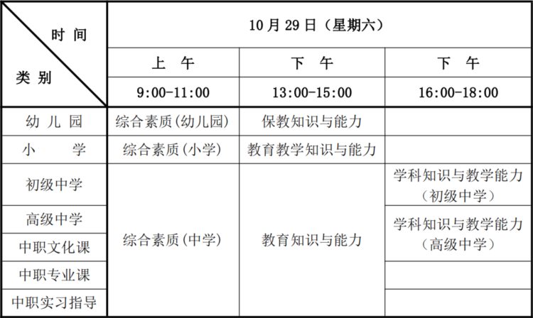 2022年下半年天津市全国中小学教师资格考试（笔试）公告