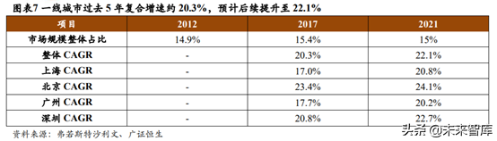 少儿英语培训行业深度研究：刚需造就千亿赛道