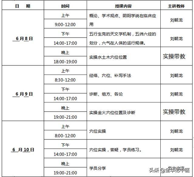 课程推荐：中国极易针灸临床实战训练