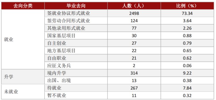 绵阳师范学院、成都师范学院：成为全日制本科相差十年，谁更好？