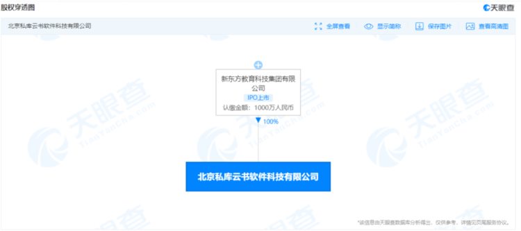 新东方退租1500个教学点，成都的教学点情况如何？