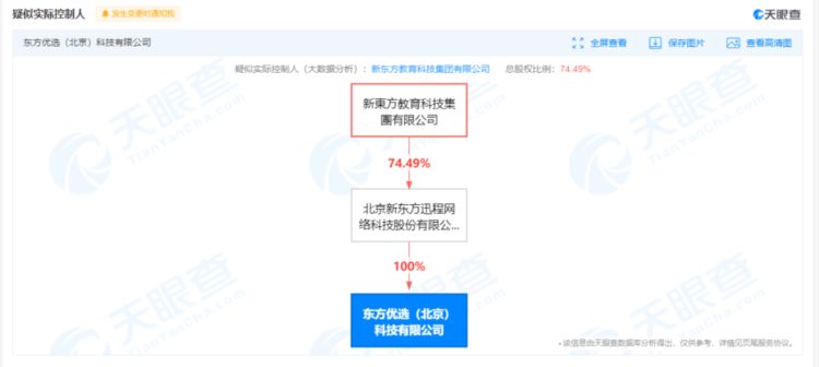 新东方退租1500个教学点，成都的教学点情况如何？