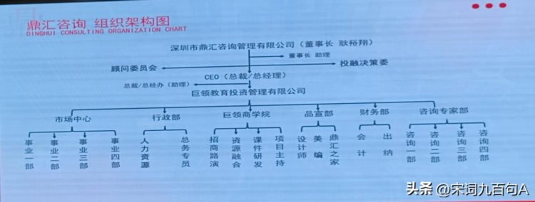 如何看待疫情过后的教育培训市场