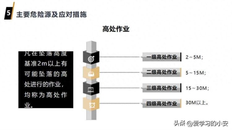 人人讲安全 个个会应急！2023员工安全意识提升第一课安全教育培训