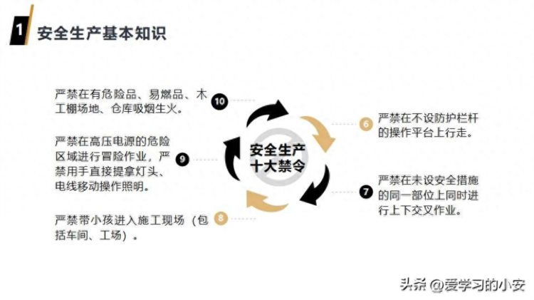 人人讲安全 个个会应急！2023员工安全意识提升第一课安全教育培训