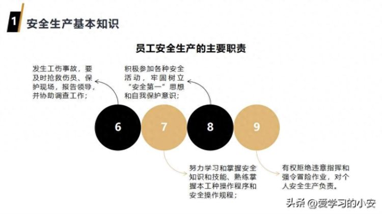 人人讲安全 个个会应急！2023员工安全意识提升第一课安全教育培训