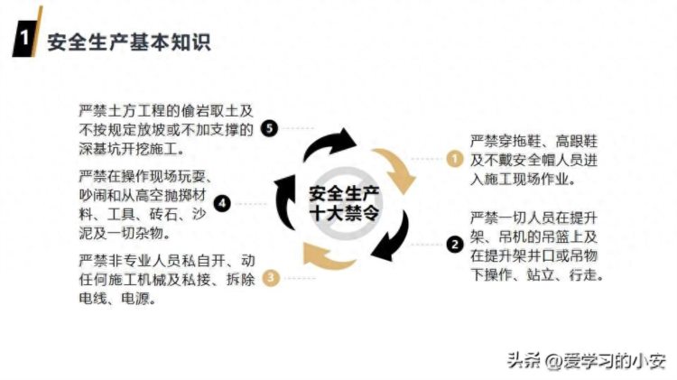 人人讲安全 个个会应急！2023员工安全意识提升第一课安全教育培训