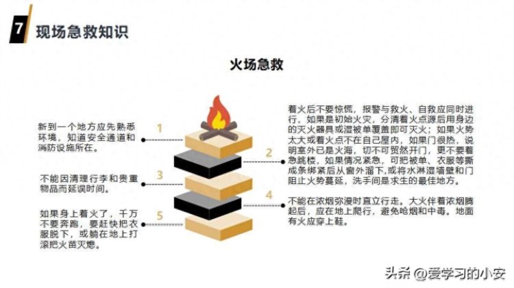 人人讲安全 个个会应急！2023员工安全意识提升第一课安全教育培训