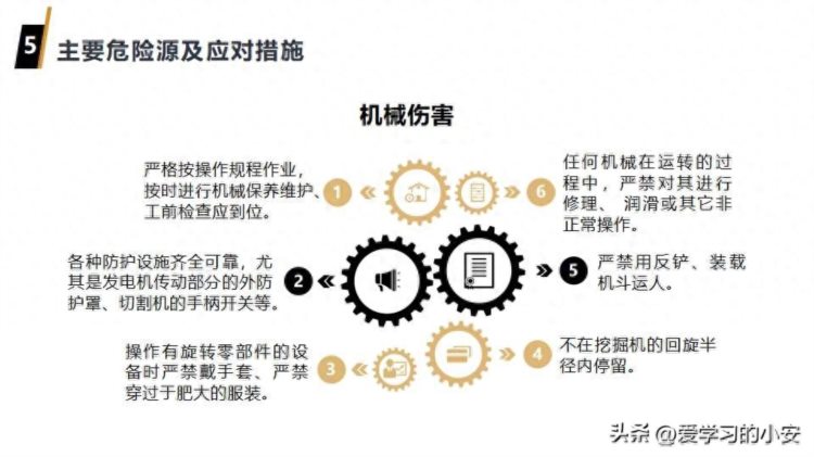 人人讲安全 个个会应急！2023员工安全意识提升第一课安全教育培训