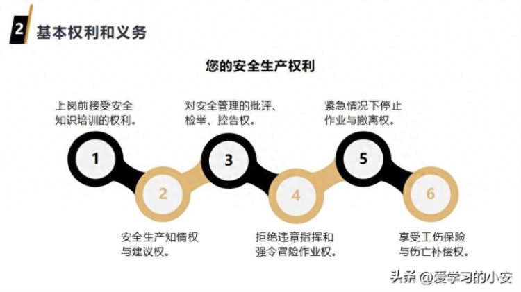 人人讲安全 个个会应急！2023员工安全意识提升第一课安全教育培训