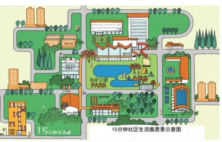 有学校、医院、菜场、健身房……淮安正在规划15分钟社区生活圈！