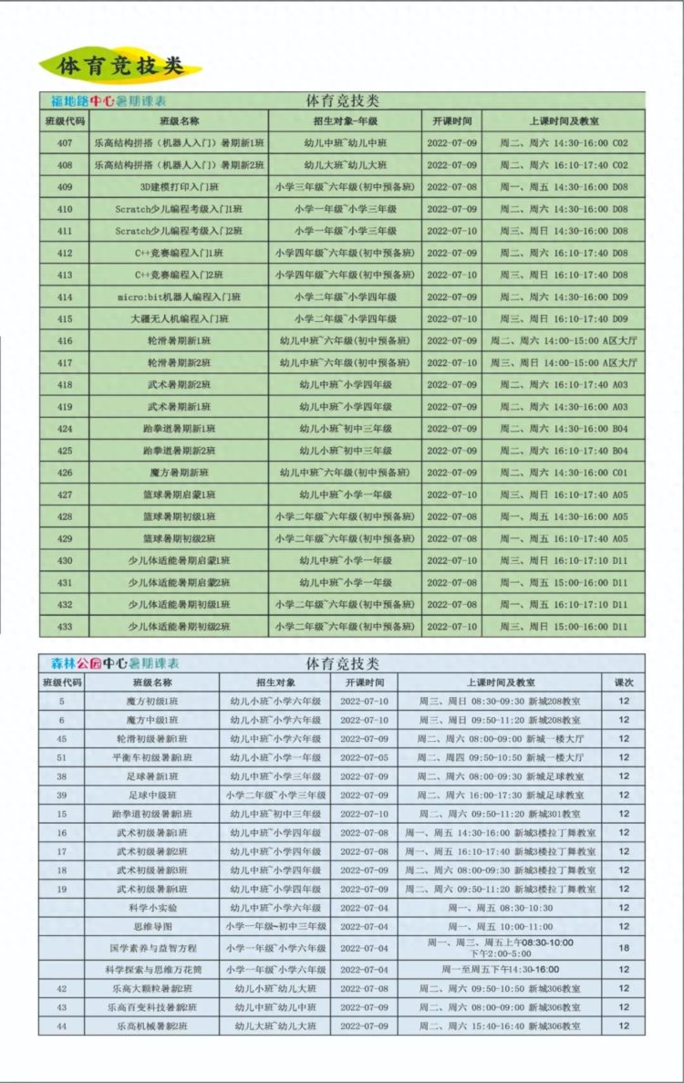 淮安市青少年宫新城福地路中心、森林公园中心暑期班招生啦！