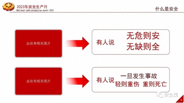 新！2023年安全生产月主题培训课件