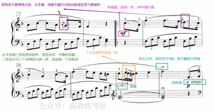 考级详解 | 央院二级《夏日里最后的玫瑰》，新发现