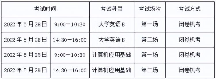 中国地质大学（武汉）网络教育关于2022年5月统考考试安排的通知
