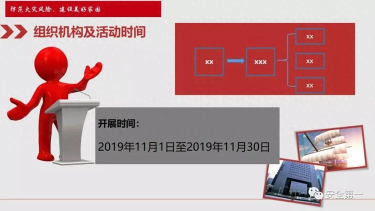 全国消防宣传月 |2019消防月活动主题全面培训实施方案 （精品PPT