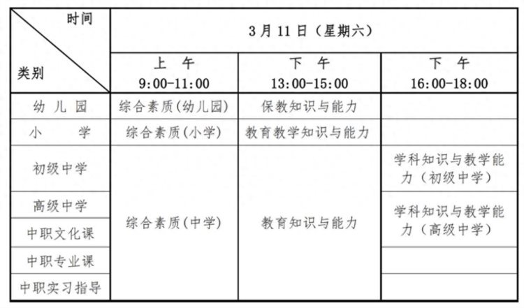 武汉市定于2023年3月11日举行上半年中小学教师资格考试（笔试）