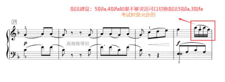 考级详解 | 中央音乐学院一级乐曲《F大调小奏鸣曲》考点全解析
