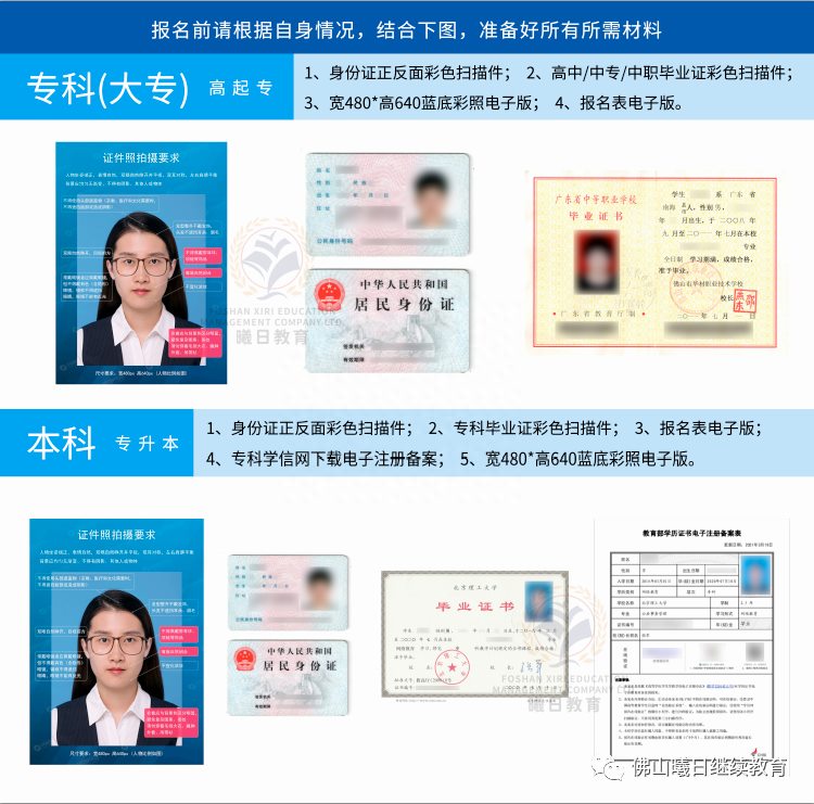 东莞成人高考 | 2023年广州软件学院成人高等教育本科招生
