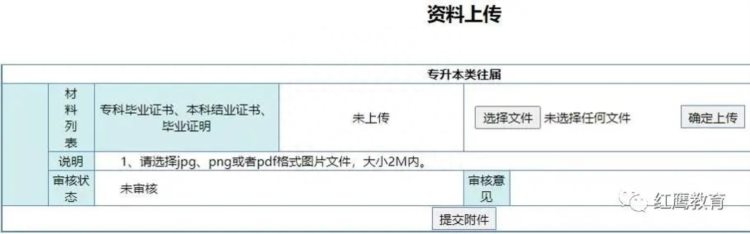 广东2021成考网报最新详细流程公布