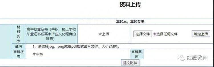 广东2021成考网报最新详细流程公布