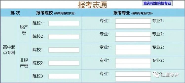 广东2021成考网报最新详细流程公布