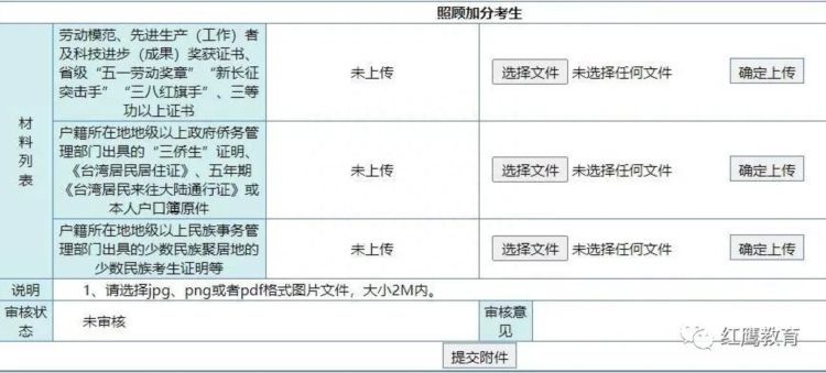 广东2021成考网报最新详细流程公布