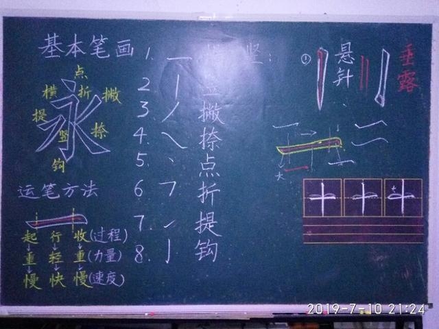 学习书法会速成吗?