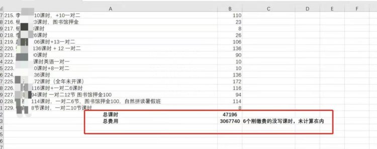 郑州多家校外培训机构卷钱跑路，家长退费难