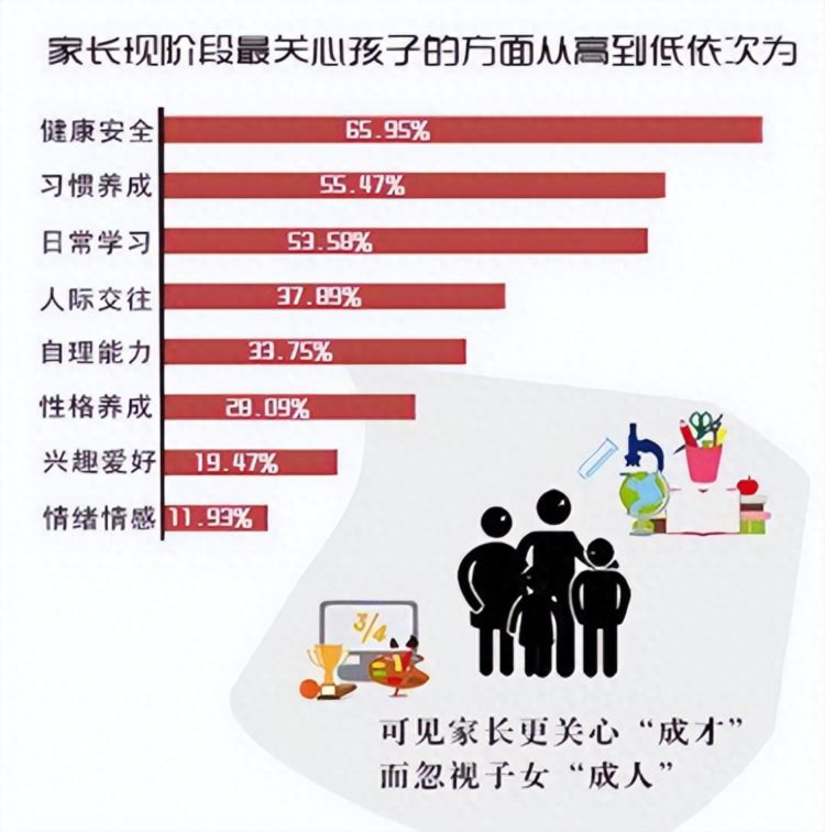 刷了3遍电影《热烈》，才顿悟什么是对孩子最好的教育