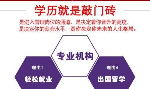 关于2019年江西省成人专升本报名通知