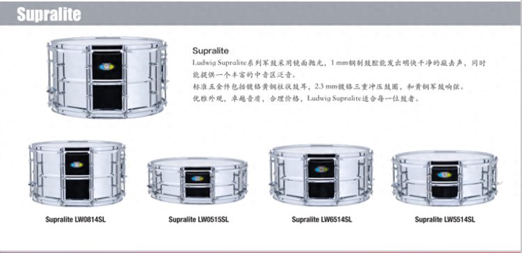 113岁的Ludwig（路德维格）架子鼓，来了解一下