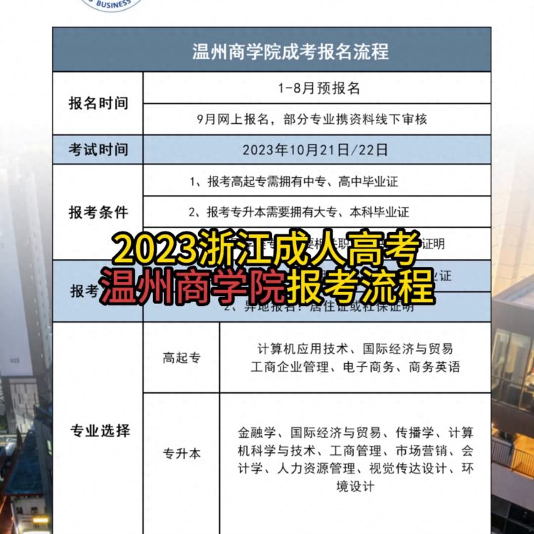 《2023浙江成人高考，温州商学院相约！》  Hey，...