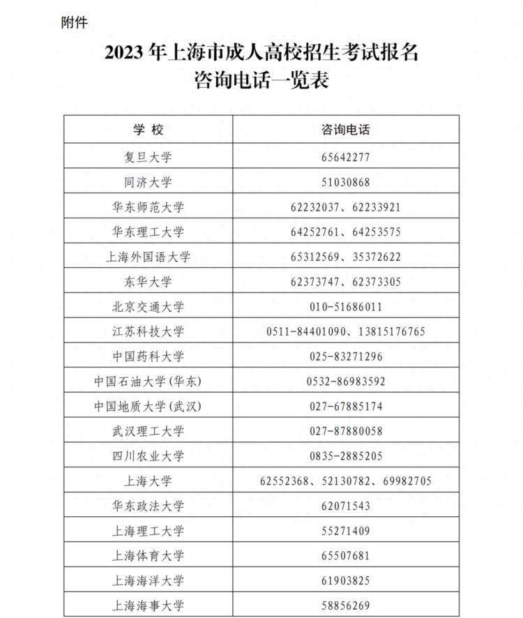 2023年上海市成人高校招生考试网上报名工作将于9月2日开始