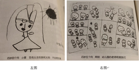 不要动不动就给孩子报美术班，保护好孩子与生俱来的想象力