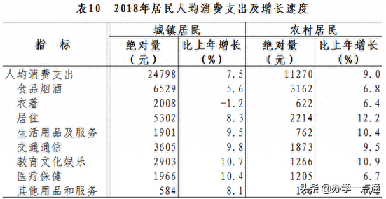 人口过亿的山东，30000家教育培训机构，为何没有一家上市企业？