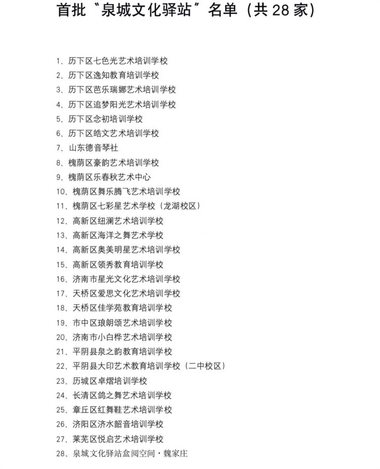 演出、培训多功能兼备，济南市首批28家“泉城文化驿站”名单揭晓