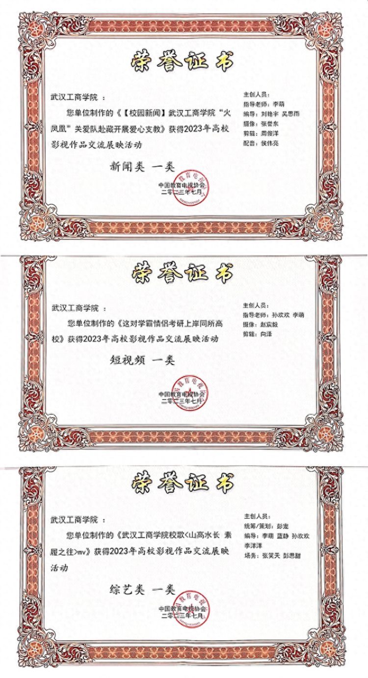 23项荣誉！武汉工商学院在这项活动中奖项创新高