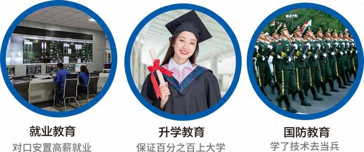 临沂财贸学校2022年招生简章