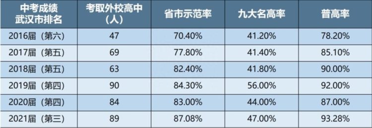 美加外校：培养具有中国文化和国际视野的现代人才