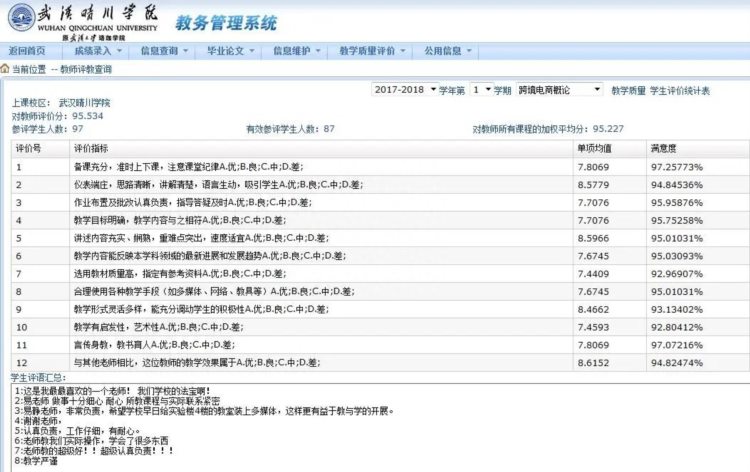 晴川师说⑯ | 易静：把跨境网店开进课堂，静姐深受学生追捧