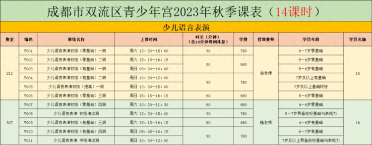 成都市双流区青少年宫2023年度秋季学期招生报名通知→