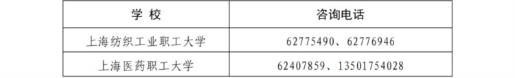 2023年上海市成人高校招生考试网上报名工作将于9月2日开始