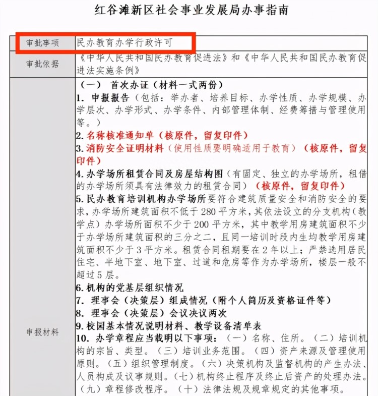 江西南昌：素质艺术类机构也被要求办学许可证了……